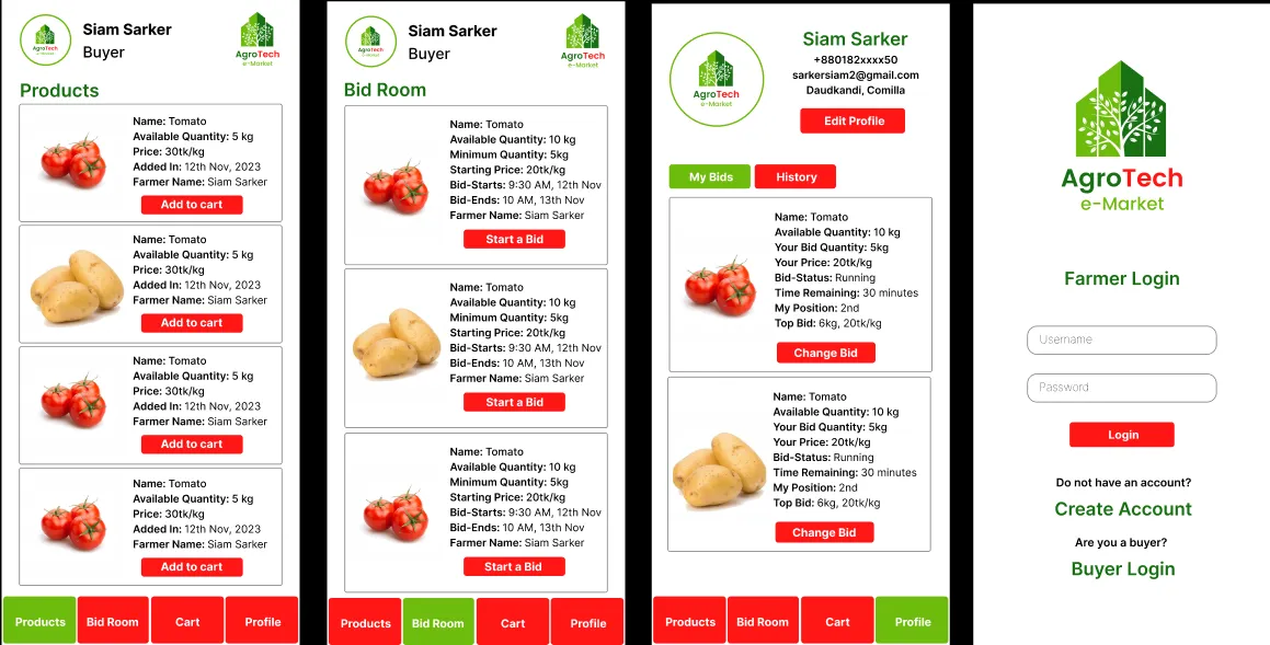 AgroTech e-Market